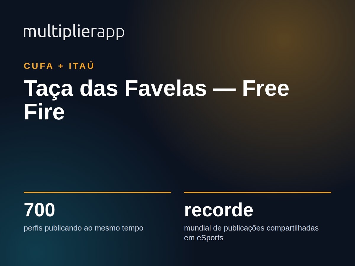 Taça das Favelas — Free Fire